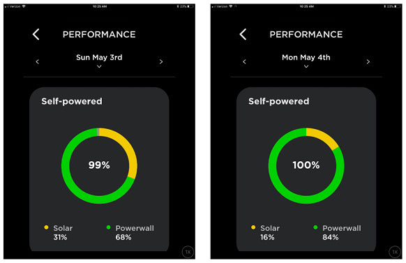 Shupe Tesla Powerwall Mobile App Self Powered